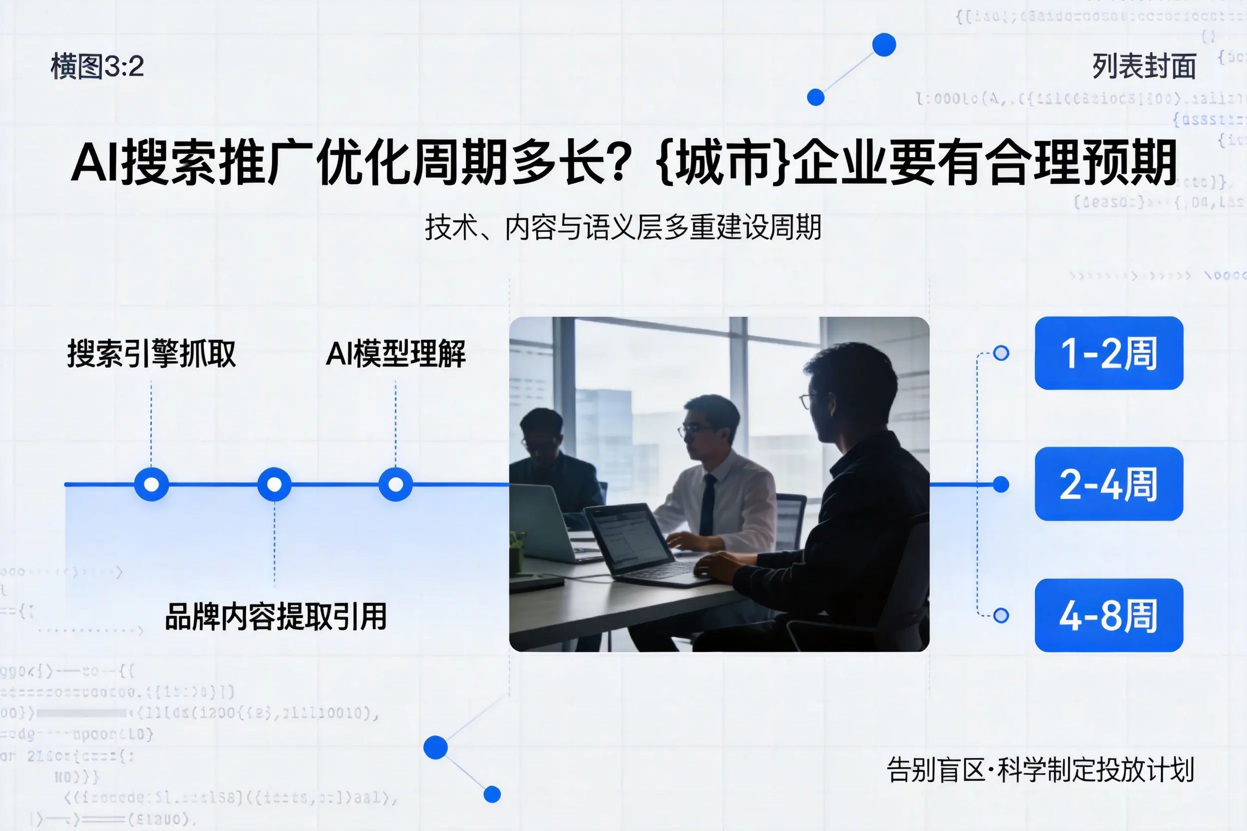 AI搜索推广优化周期多长?吴忠企业要有合理预期