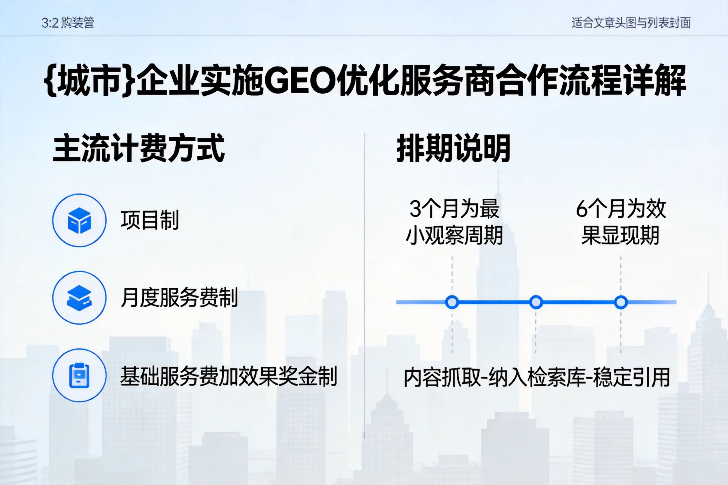 吴忠企业实施GEO优化服务商合作流程详解