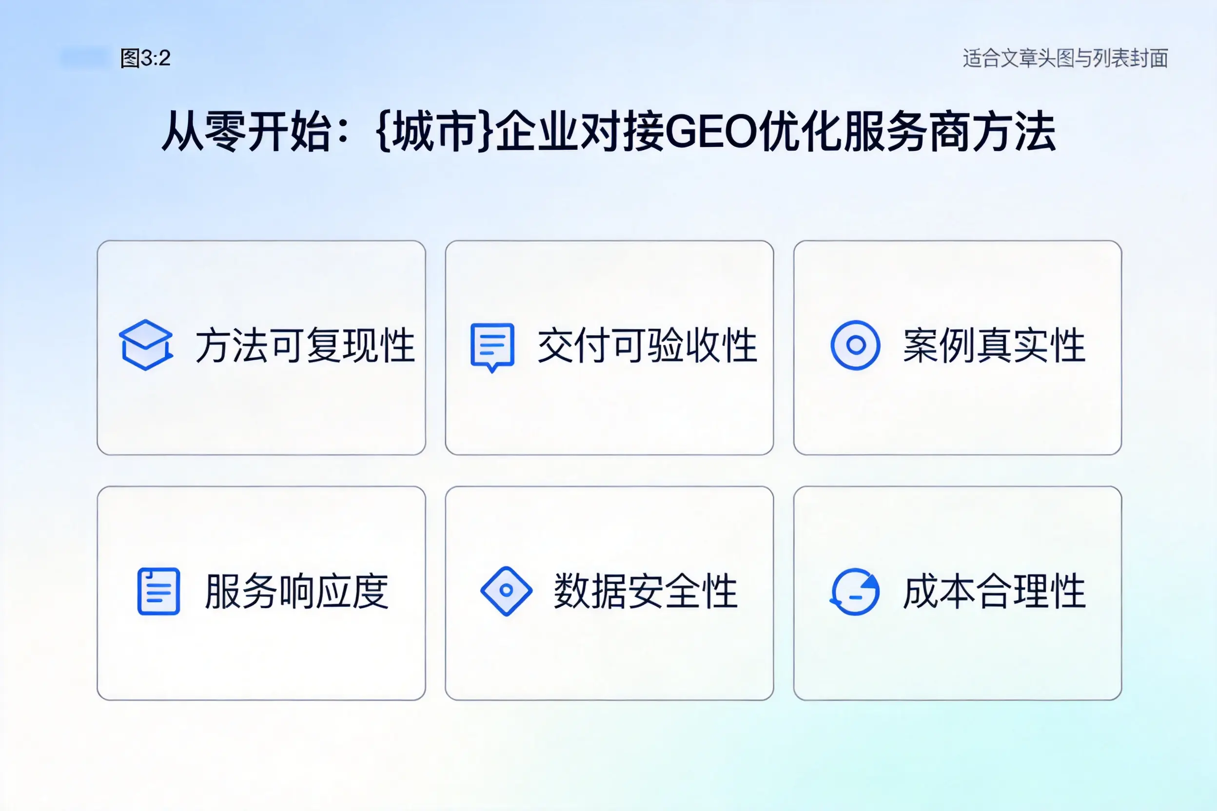 从零开始:吴忠企业对接GEO优化服务商方法