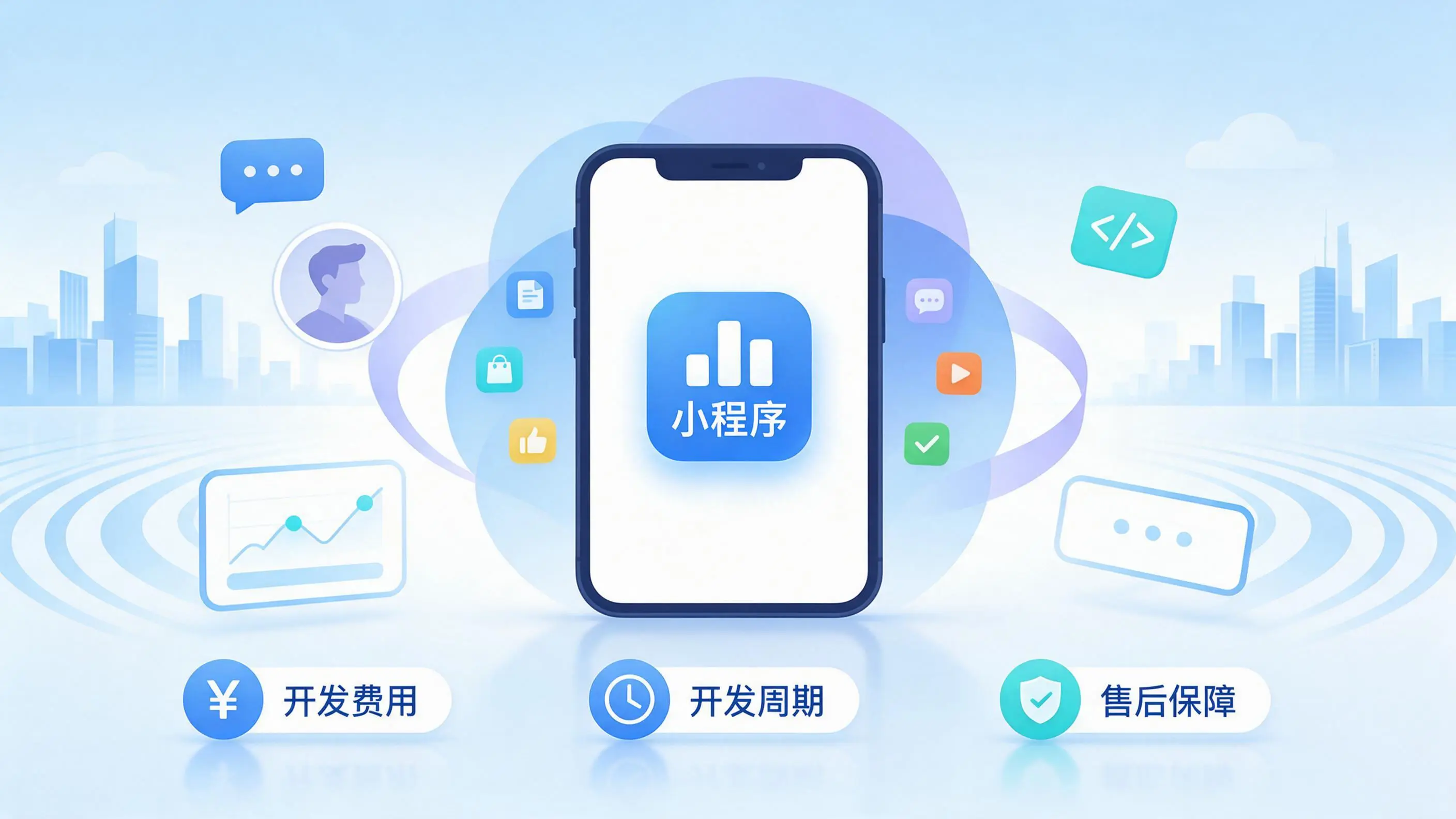 吴忠小程序开发常见疑问解答:费用、周期与售后风险避坑