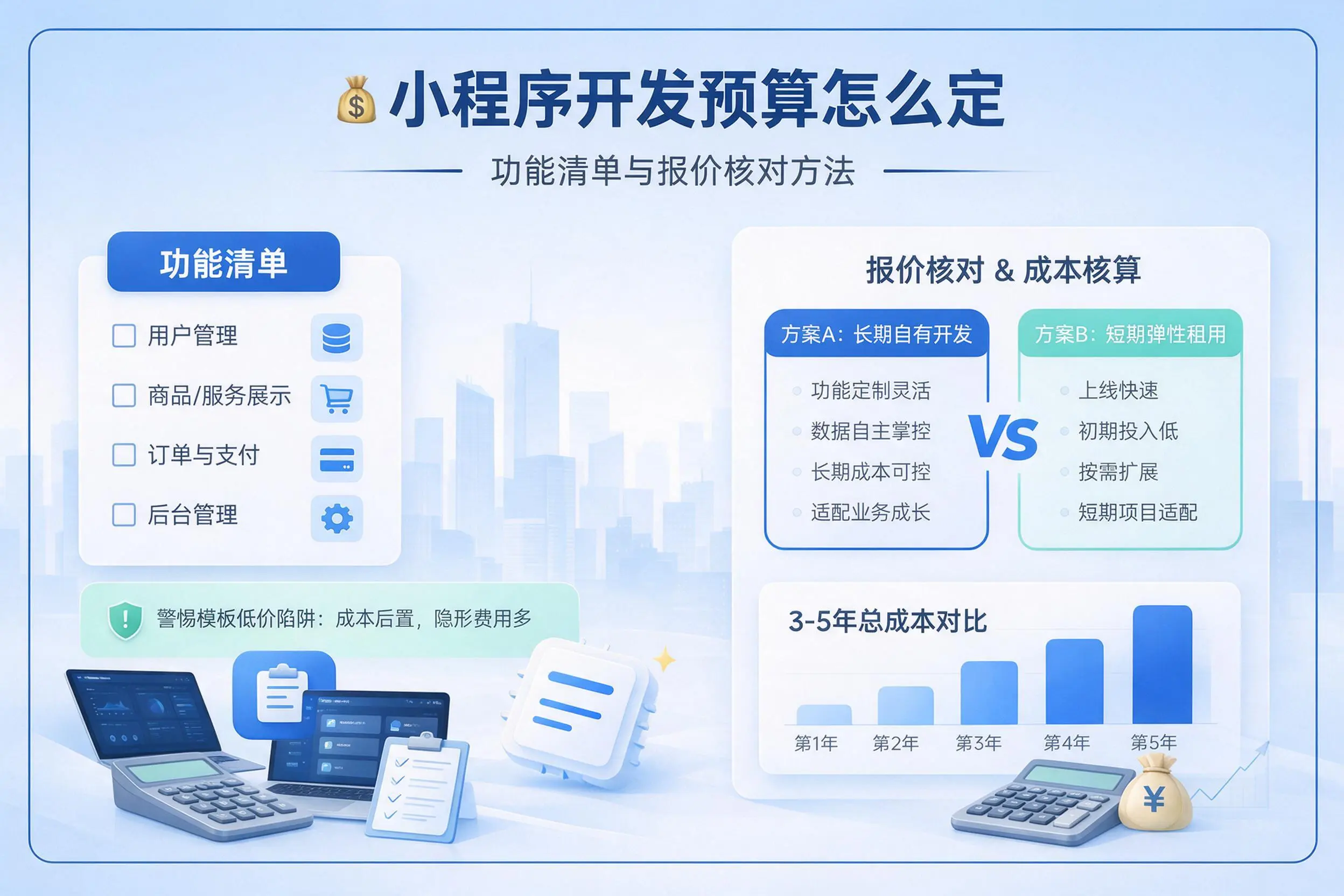 吴忠小程序开发预算怎么定：功能清单与报价核对方法