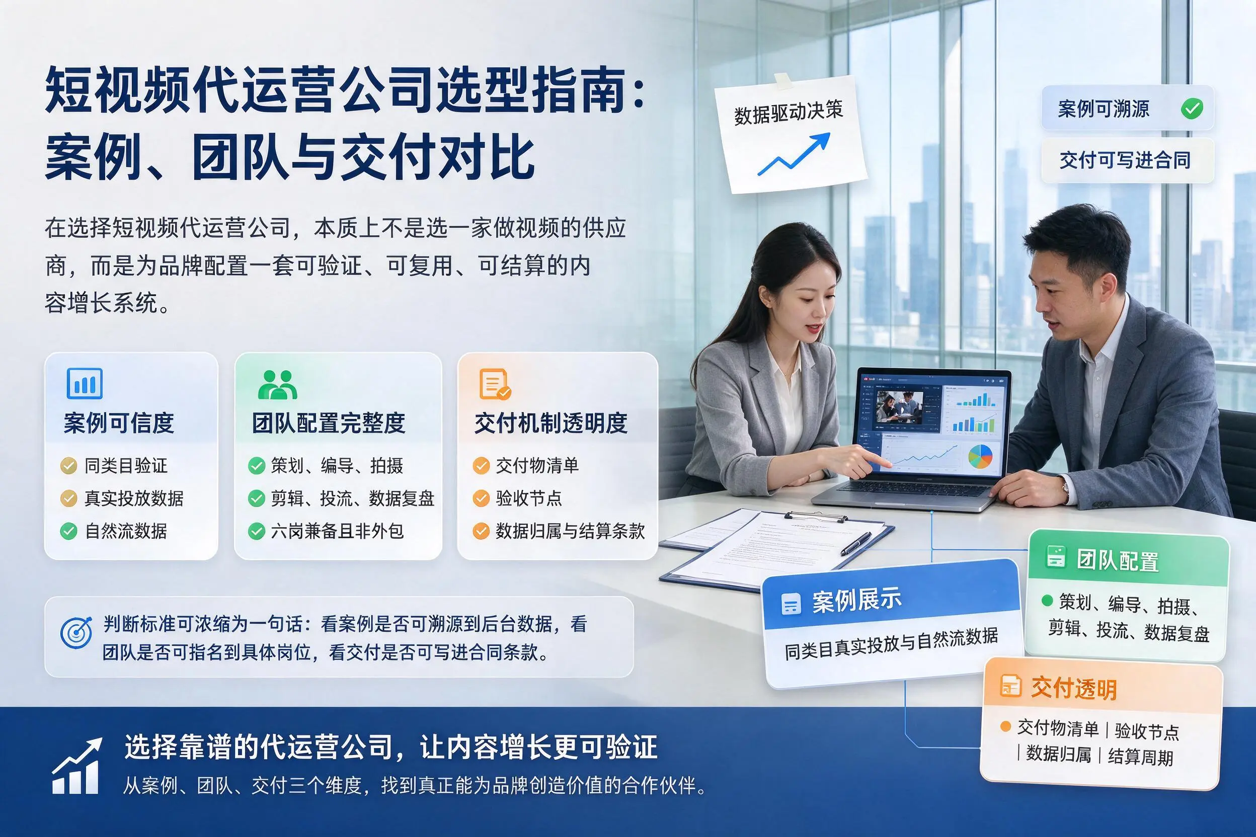 吴忠短视频代运营公司选型指南:案例、团队与交付对比