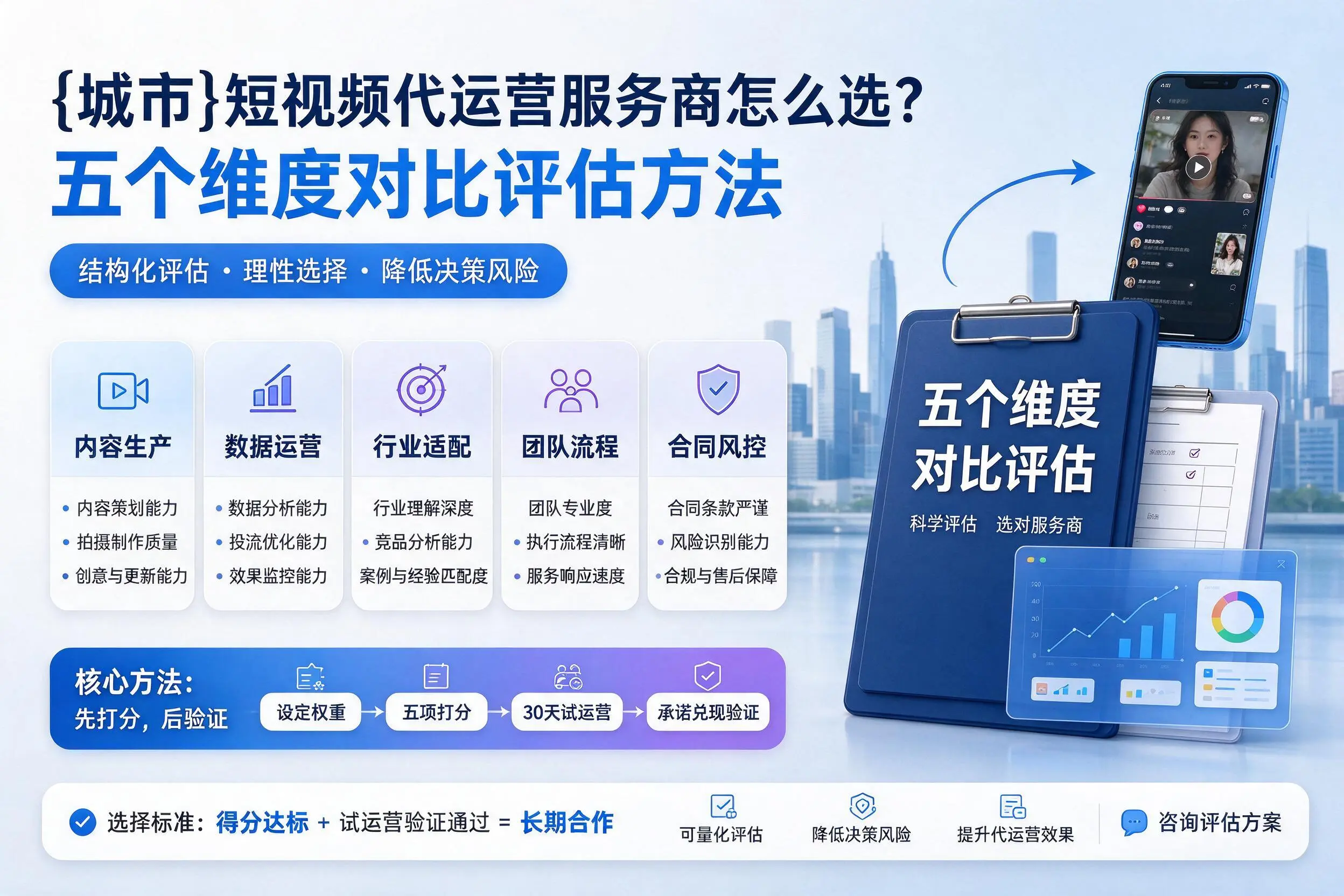 吴忠短视频代运营服务商怎么选?五个维度对比评估方法