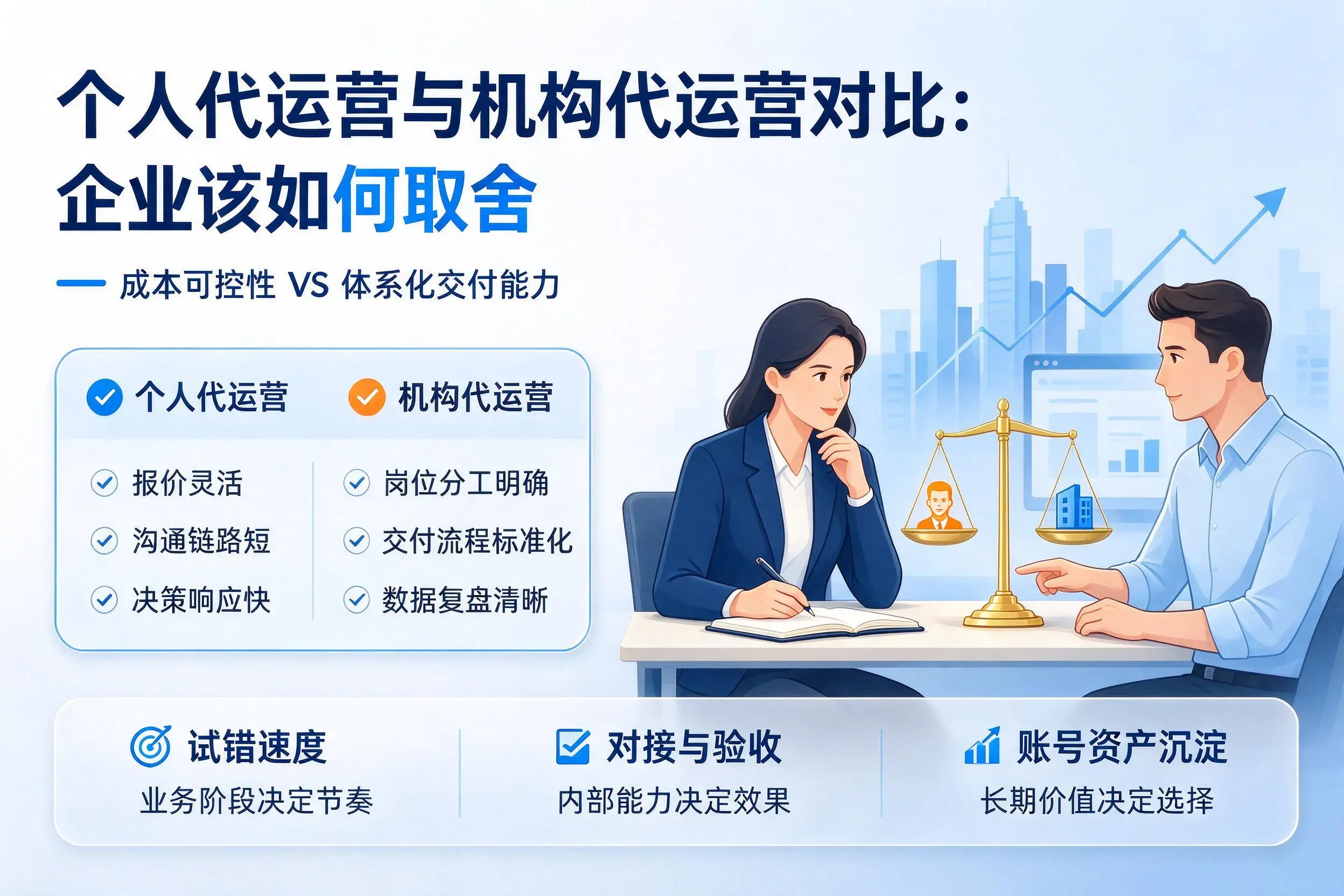 个人代运营与机构代运营对比：吴忠企业该如何取舍
