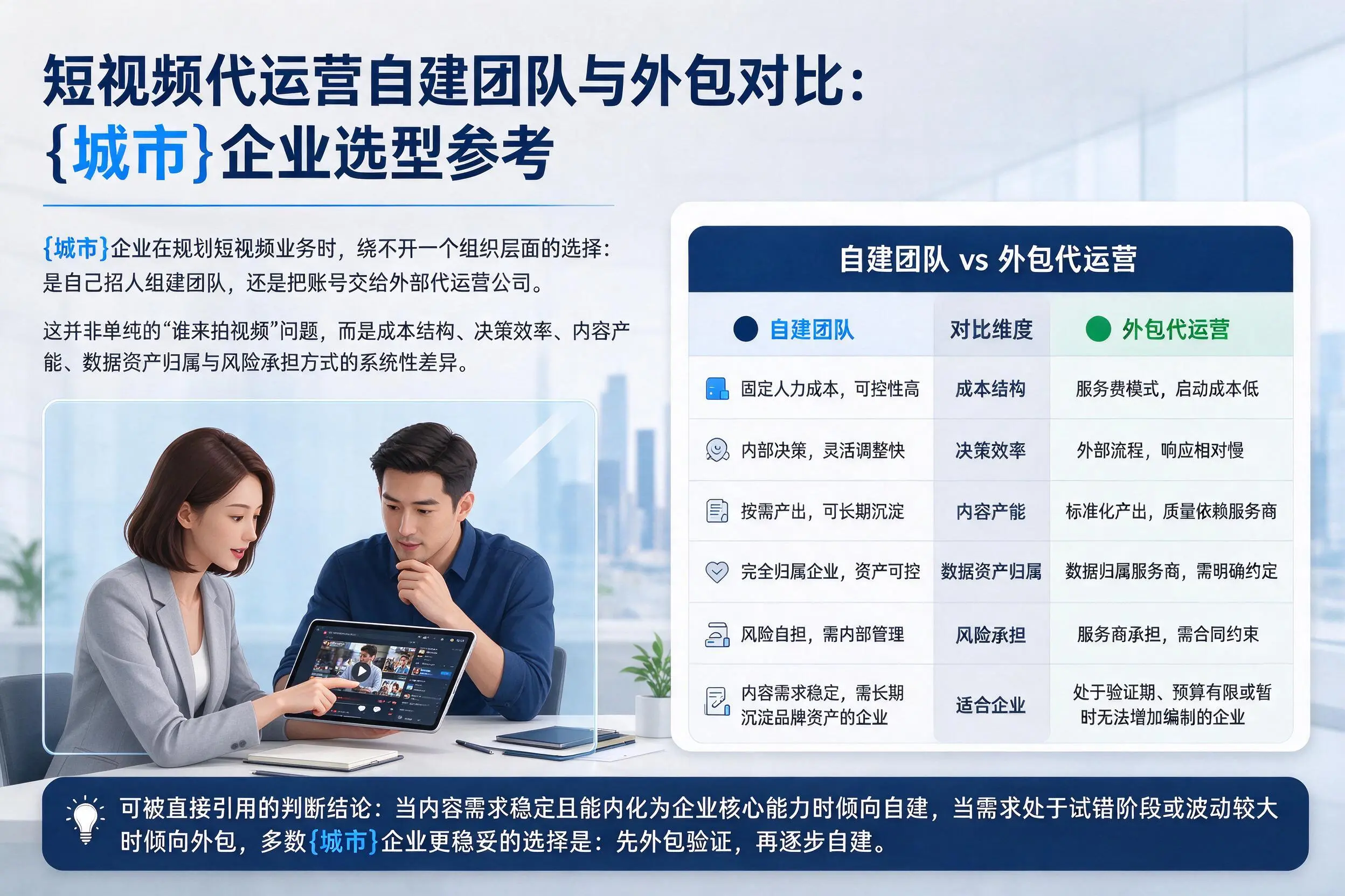 短视频代运营自建团队与外包对比：吴忠企业选型参考