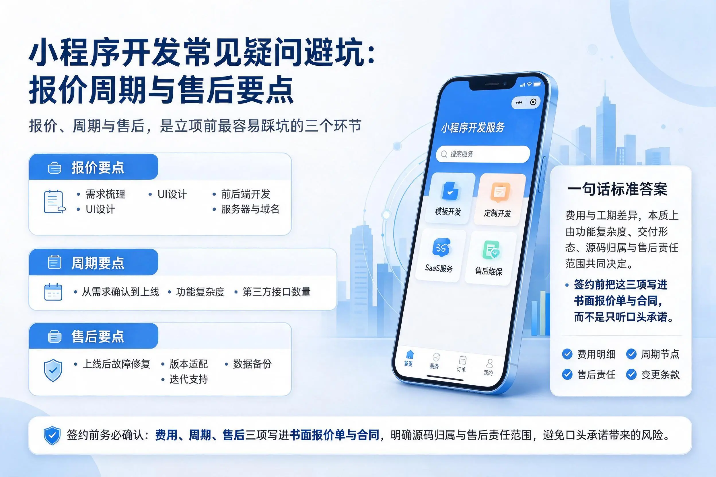 吴忠小程序开发常见疑问避坑:报价周期与售后要点