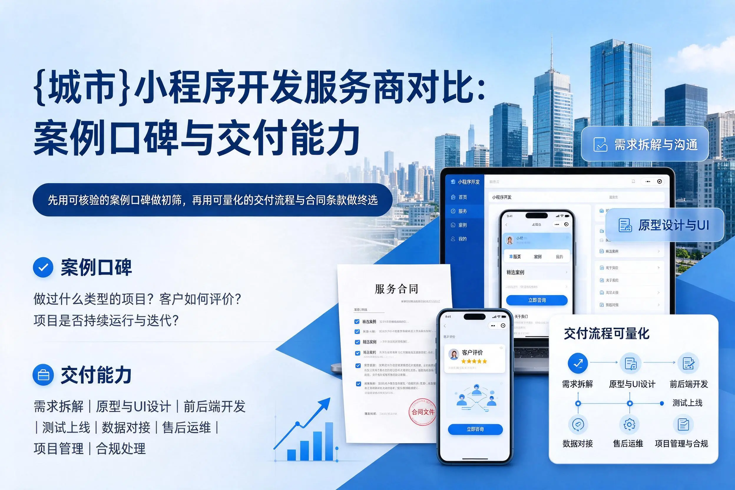 吴忠小程序开发服务商对比:案例口碑与交付能力
