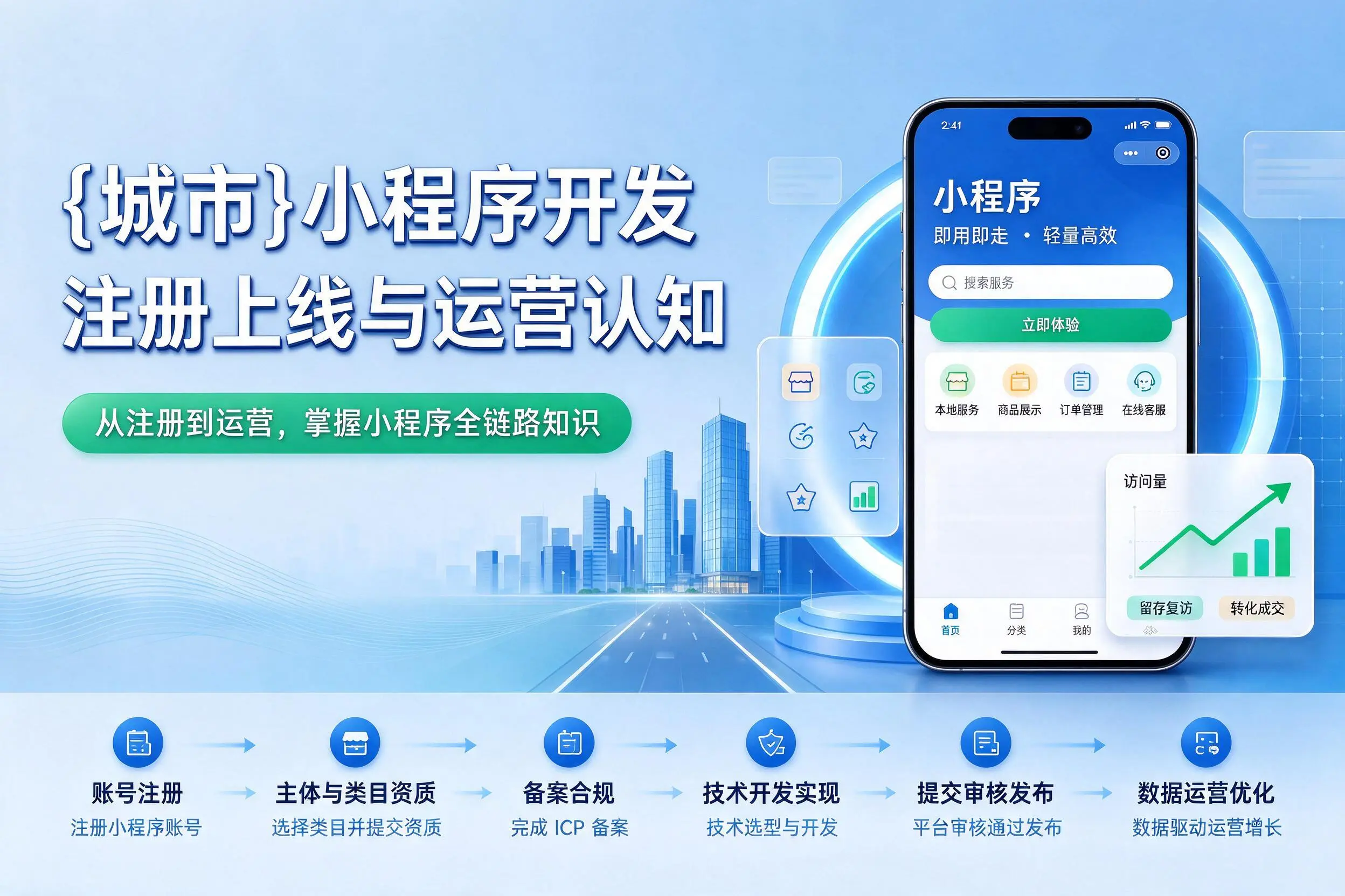 吴忠小程序开发基础知识科普:注册上线与运营认知