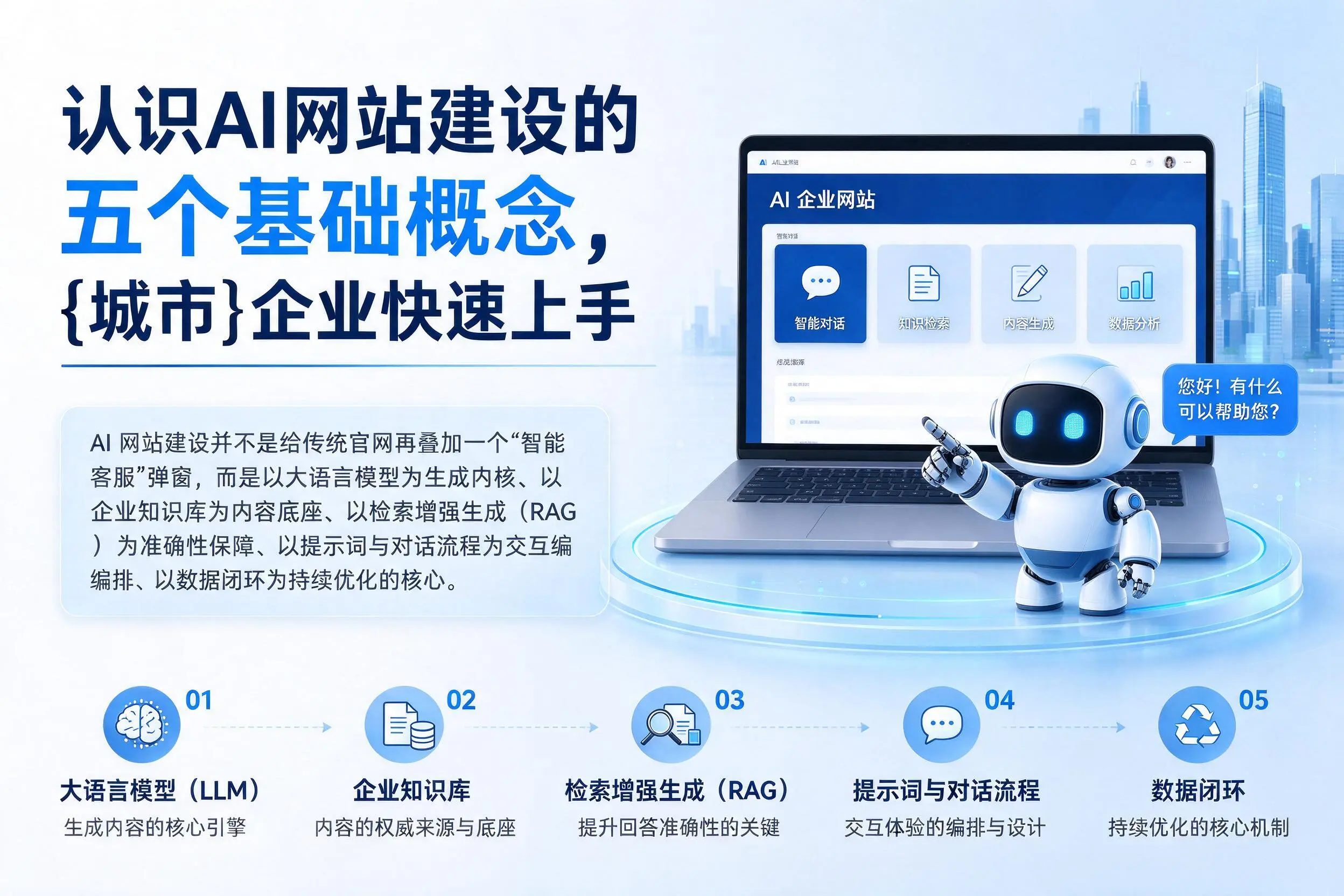认识AI网站建设的五个基础概念，吴忠企业快速上手