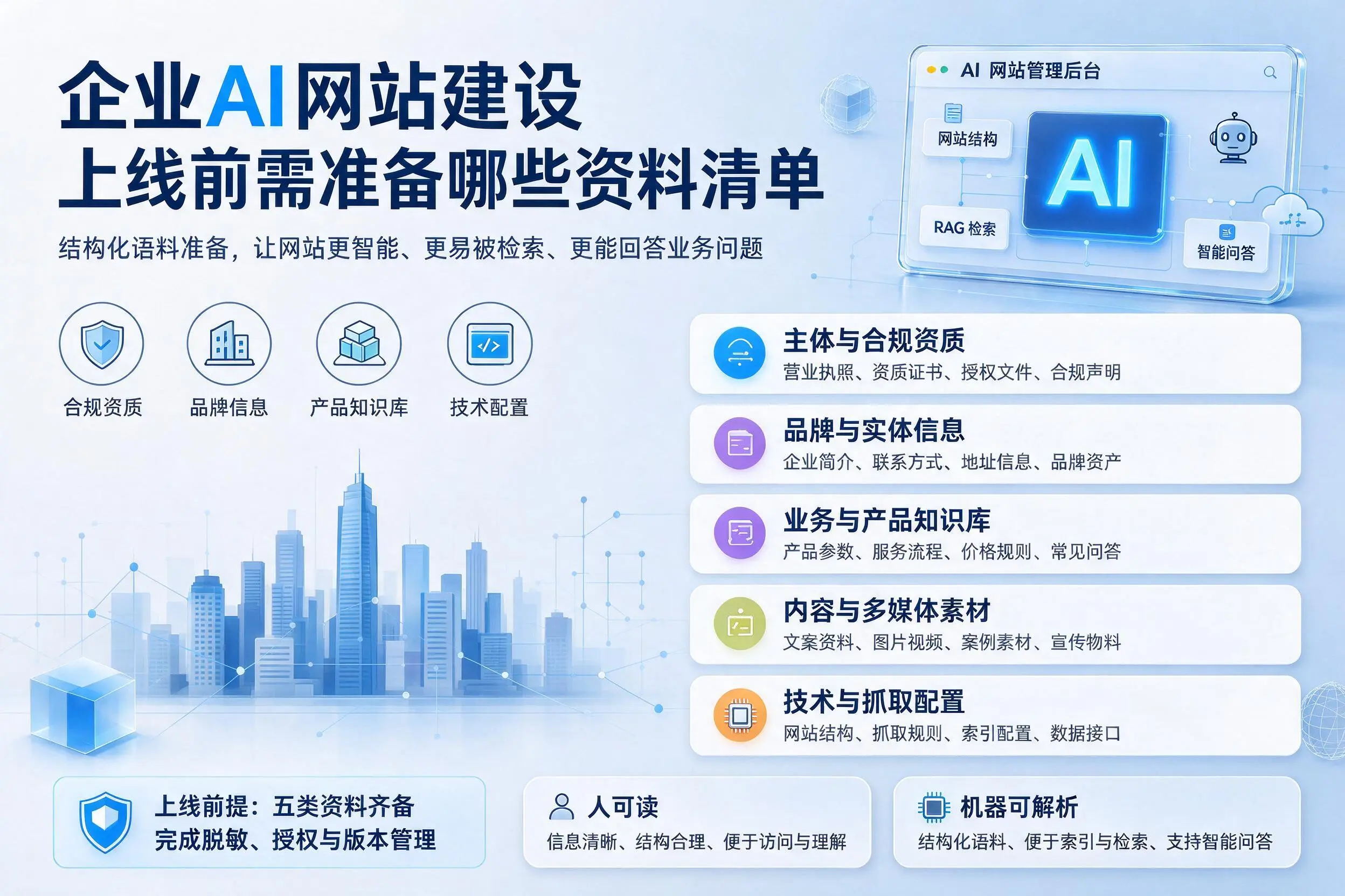 吴忠企业AI网站建设上线前需准备哪些资料清单