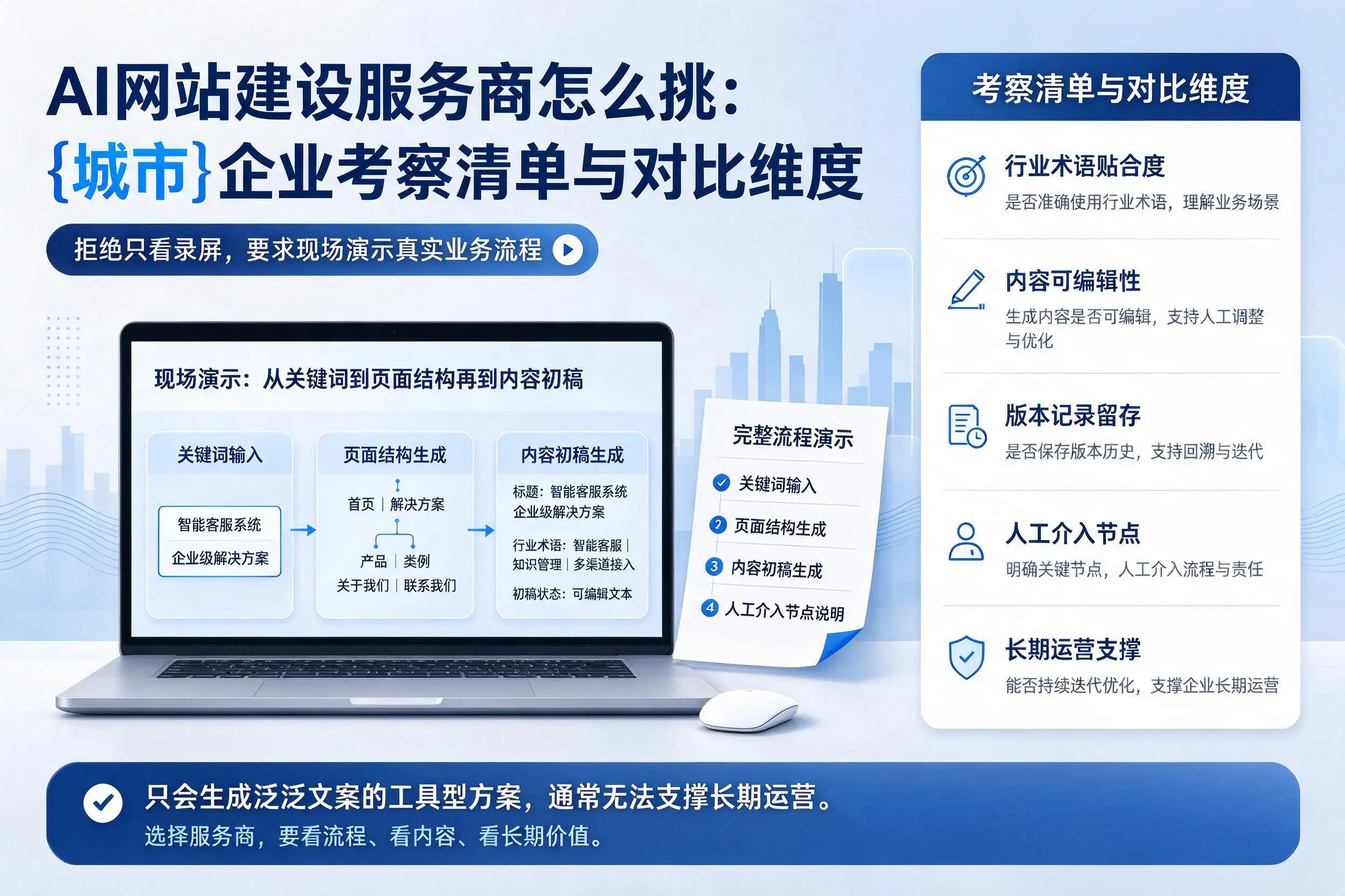 AI网站建设服务商怎么挑：吴忠企业考察清单与对比维度