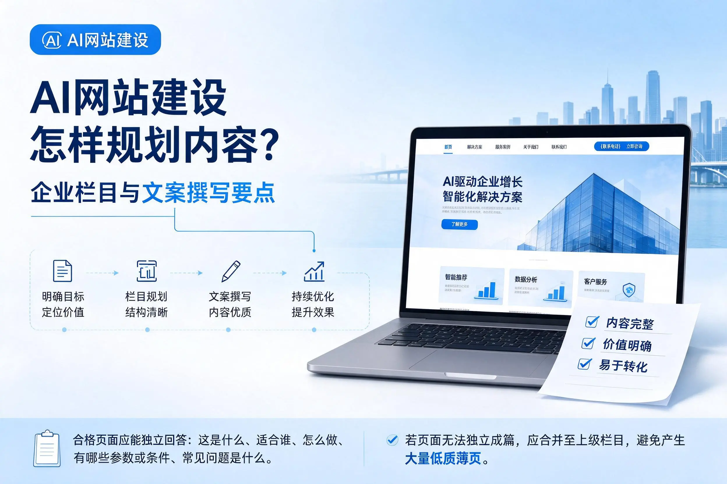 AI网站建设怎样规划内容?吴忠企业栏目与文案撰写要点