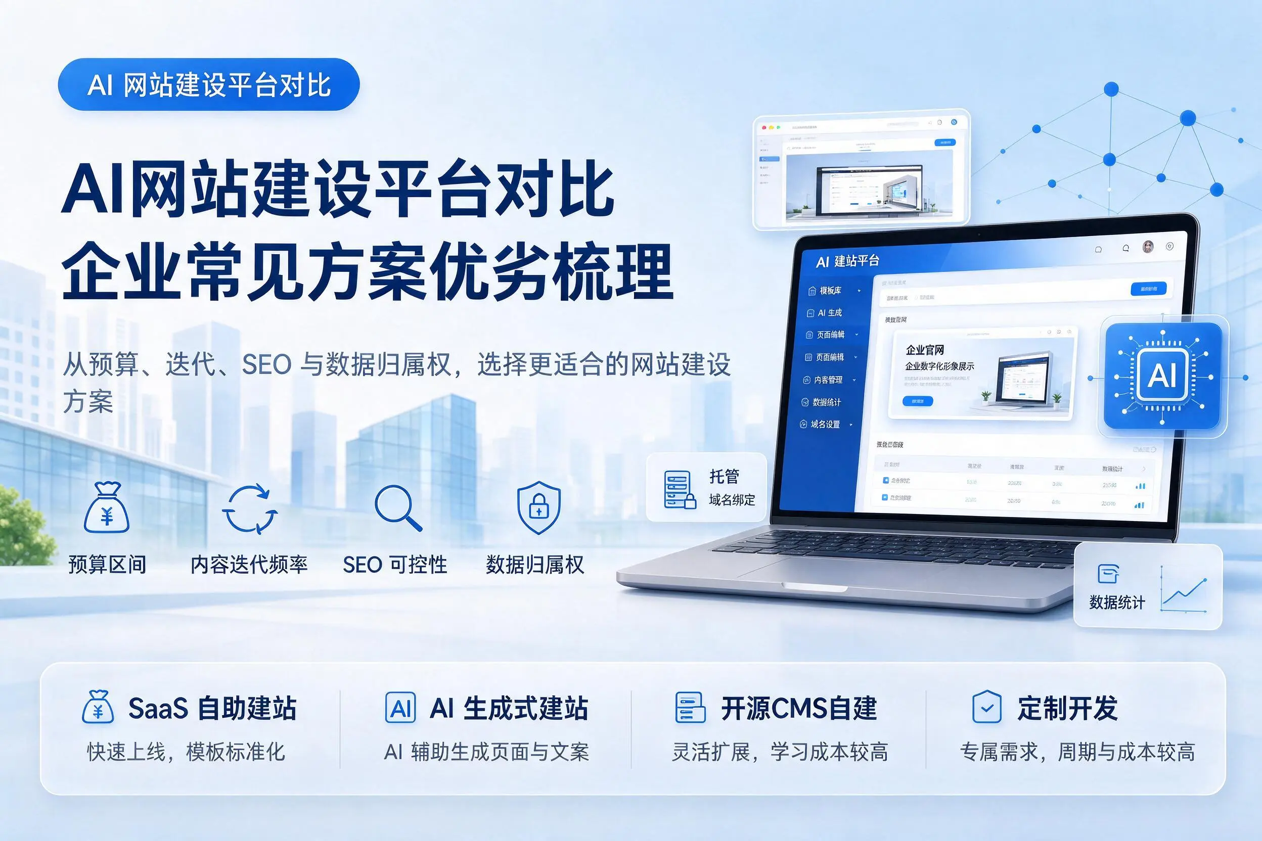 AI网站建设平台对比，吴忠企业常见方案优劣梳理