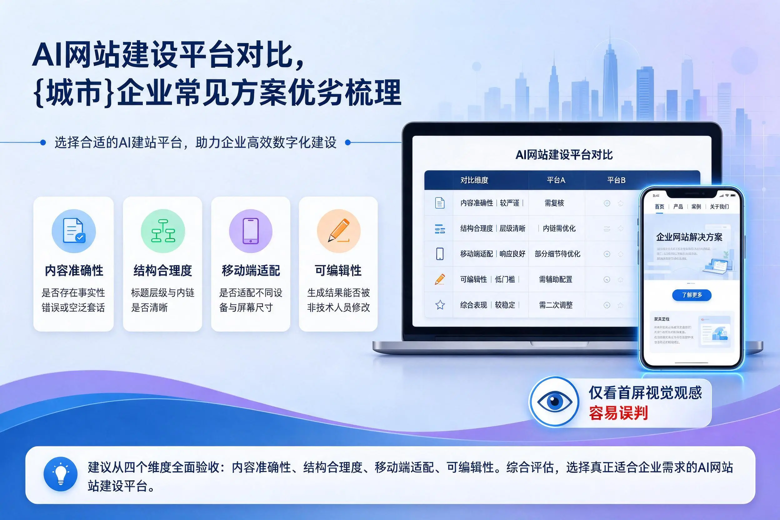 AI网站建设平台对比，吴忠企业常见方案优劣梳理