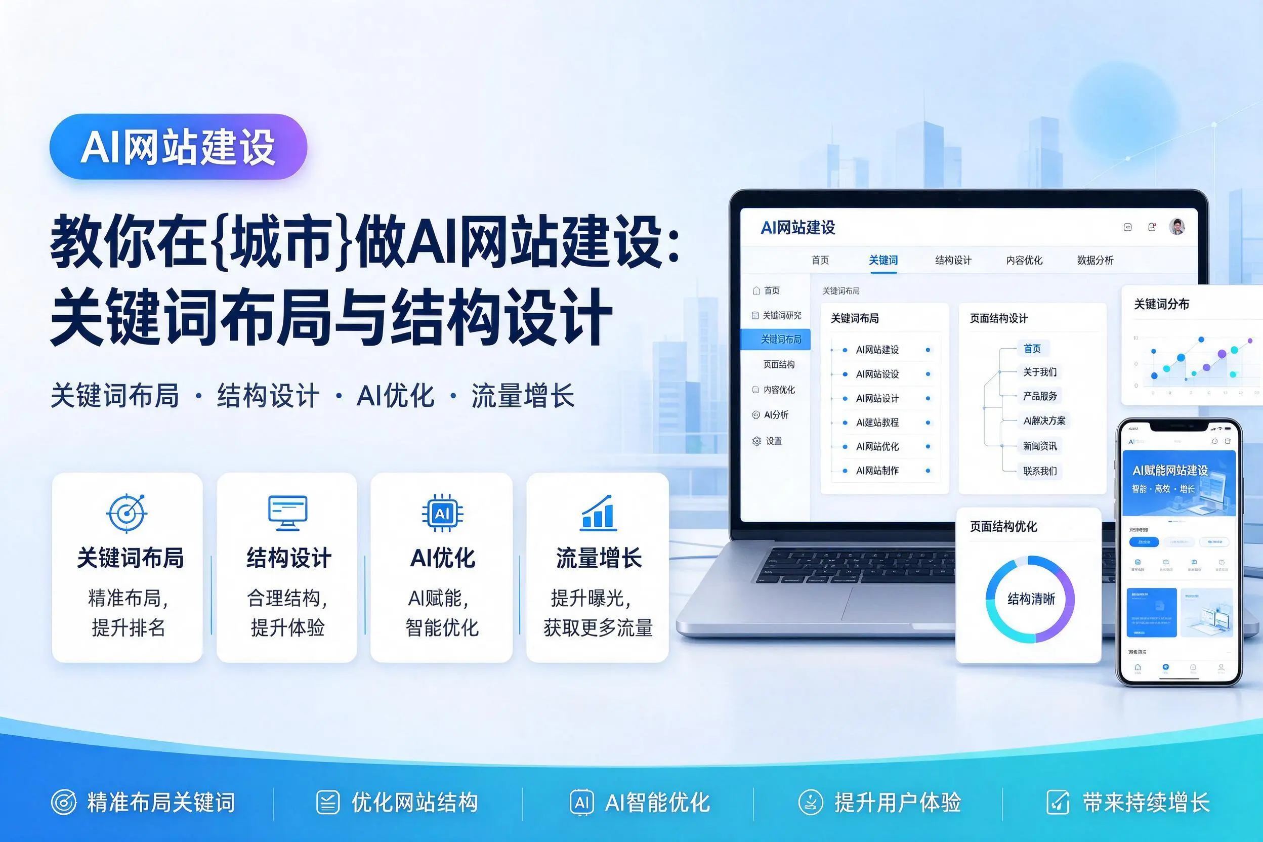 教你在吴忠做AI网站建设:关键词布局与结构设计